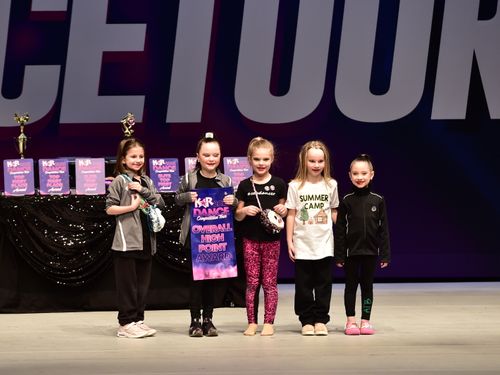 Davenport, IA - 2/24/2022 - Awards