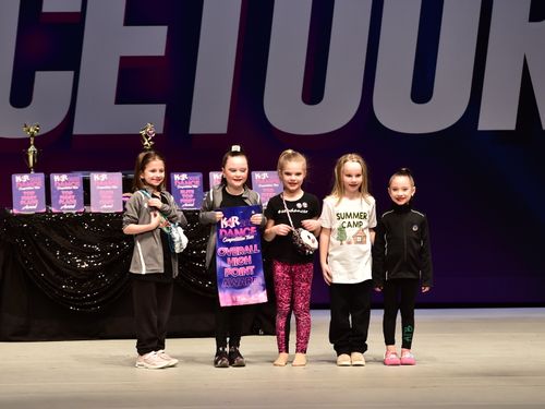 Davenport, IA - 2/24/2022 - Awards