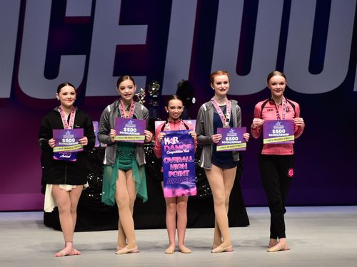 Davenport, IA - 2/24/2022 - Awards