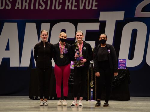 Chicago, IL - 2/25/2022 - Awards