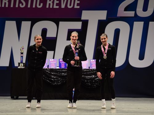 Chicago, IL - 2/25/2022 - Awards