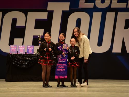 Chicago, IL - 2/25/2022 - Awards