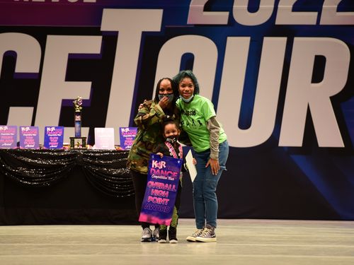 Chicago, IL - 2/25/2022 - Awards