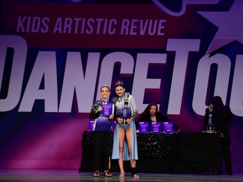 Colorado Springs, CO - 3/11/2022 - Awards