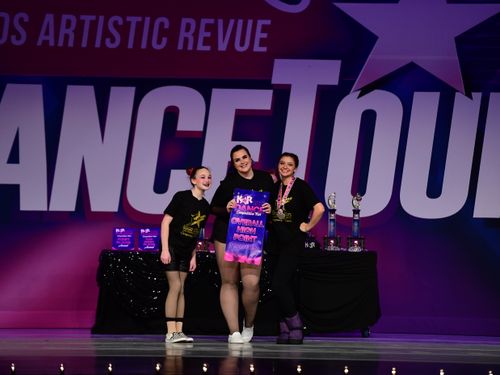 Colorado Springs, CO - 3/11/2022 - Awards
