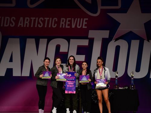Colorado Springs, CO - 3/11/2022 - Awards