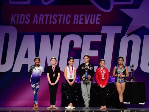 Colorado Springs, CO - 3/11/2022 - Awards