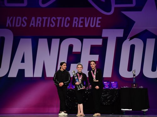Colorado Springs, CO - 3/11/2022 - Awards