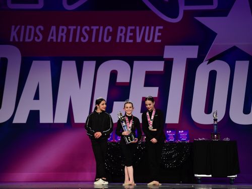 Colorado Springs, CO - 3/11/2022 - Awards