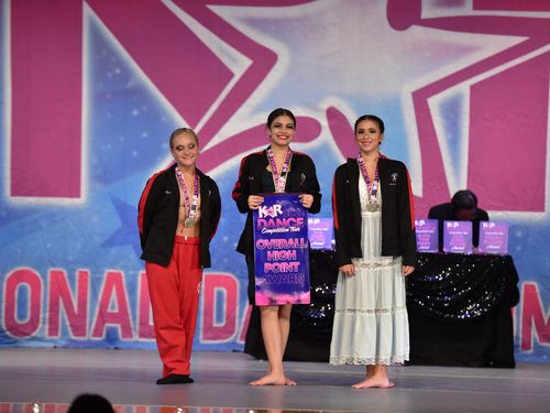 Long Island, NY - 3/11/2022 - Awards