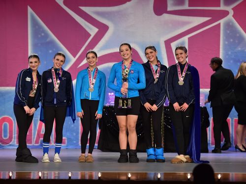 Long Island, NY - 3/11/2022 - Awards
