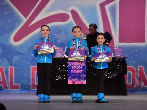 Long Island, NY - 3/11/2022 - Awards
