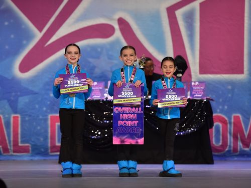 Long Island, NY - 3/11/2022 - Awards