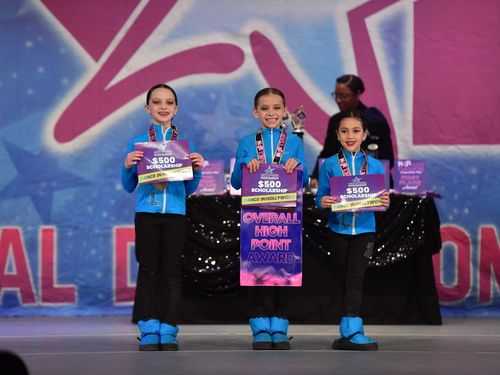 Long Island, NY - 3/11/2022 - Awards