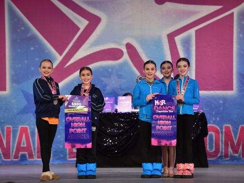 Long Island, NY - 3/11/2022 - Awards