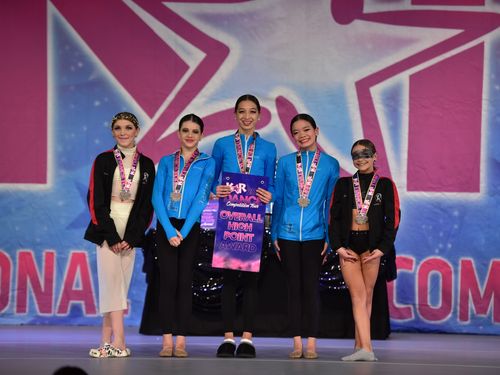 Long Island, NY - 3/11/2022 - Awards