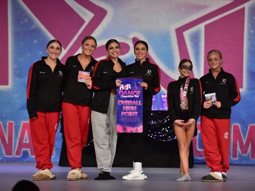 Long Island, NY - 3/11/2022 - Awards
