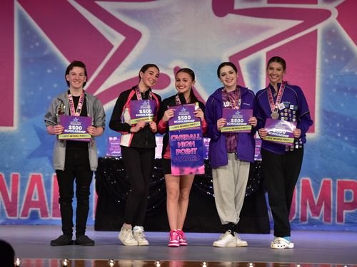 Long Island, NY - 3/11/2022 - Awards