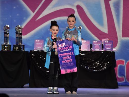 Long Island, NY - 3/11/2022 - Awards