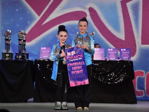 Long Island, NY - 3/11/2022 - Awards