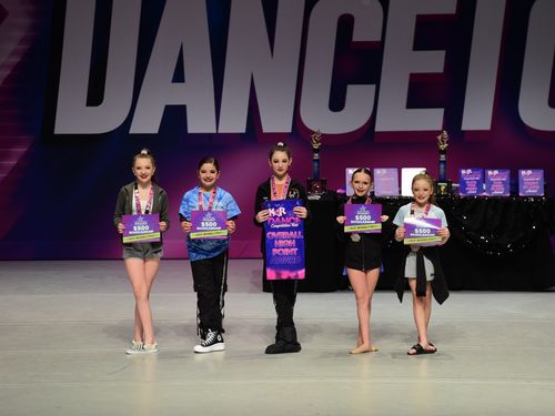 Detroit, MI - 3/18/2022 - Awards