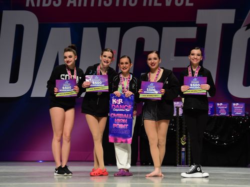 Detroit, MI - 3/18/2022 - Awards