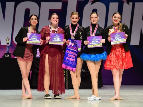 Detroit, MI - 3/18/2022 - Awards