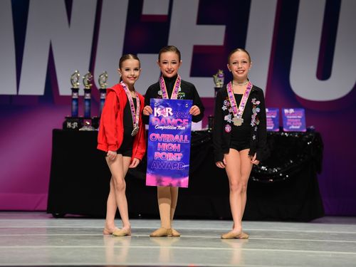 Detroit, MI - 3/18/2022 - Awards