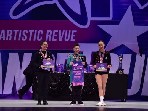Long Island, NY - 3/18/2022 - Awards