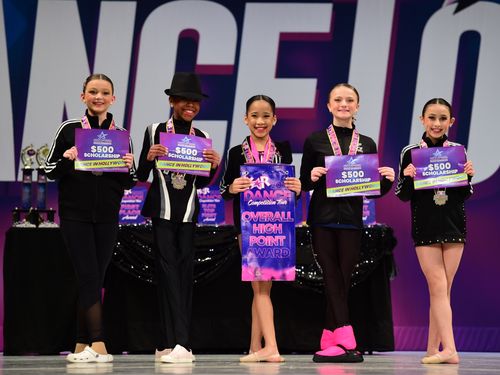 Bridgeport, CT - 3/11/2022 - Awards