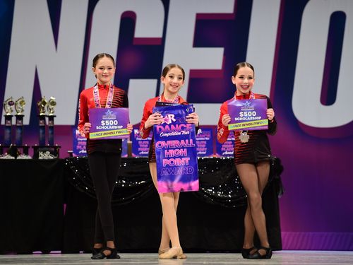 Bridgeport, CT - 3/11/2022 - Awards