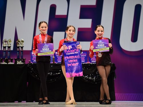 Bridgeport, CT - 3/11/2022 - Awards
