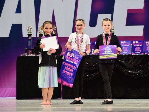 Bridgeport, CT - 3/11/2022 - Awards