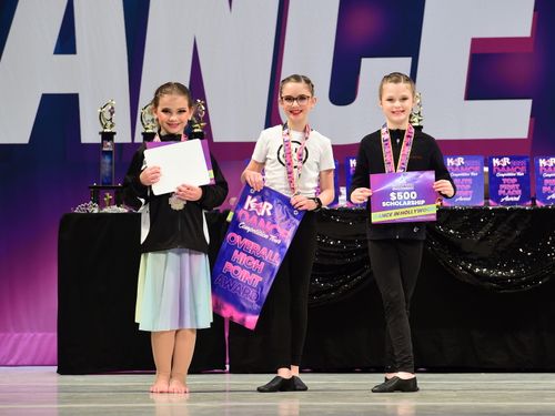 Bridgeport, CT - 3/11/2022 - Awards