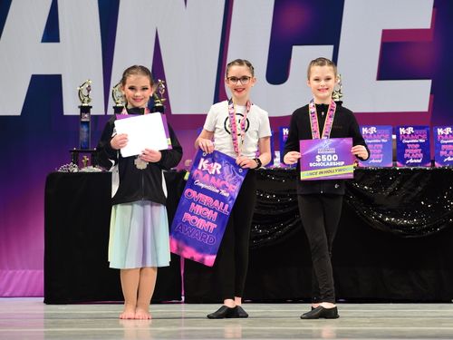 Bridgeport, CT - 3/11/2022 - Awards