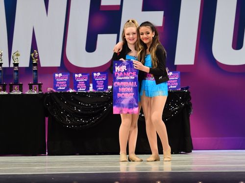 Bridgeport, CT - 3/11/2022 - Awards
