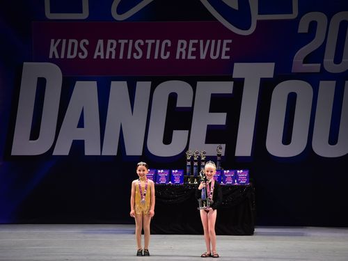 San Gabriel, CA - 3/25/2022 - Awards
