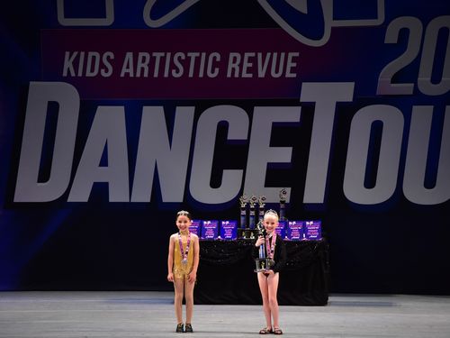 San Gabriel, CA - 3/25/2022 - Awards
