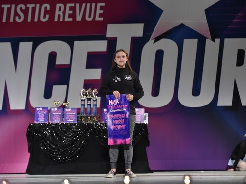 Lowell, MA - 4/1/2022 - Awards