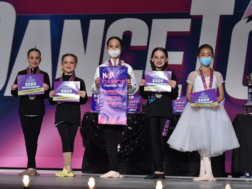 Lowell, MA - 4/1/2022 - Awards