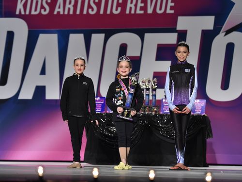 Lowell, MA - 4/1/2022 - Awards