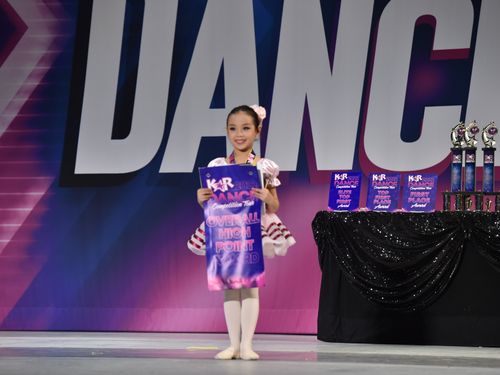 Lowell, MA - 4/1/2022 - Awards