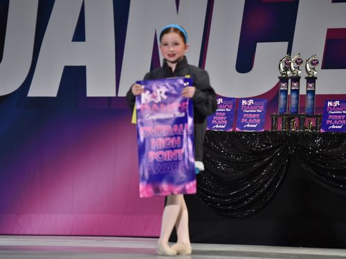 Lowell, MA - 4/1/2022 - Awards