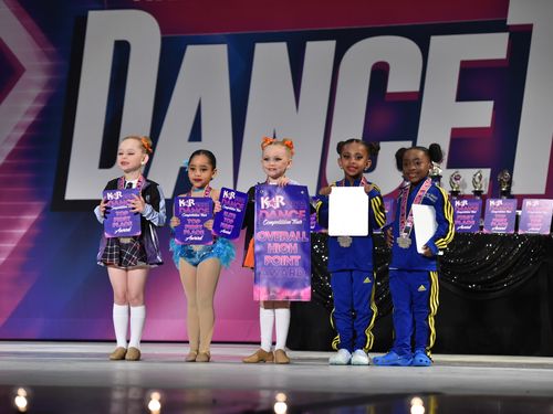 Lowell, MA - 4/1/2022 - Awards