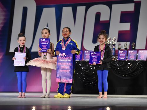 Lowell, MA - 4/1/2022 - Awards