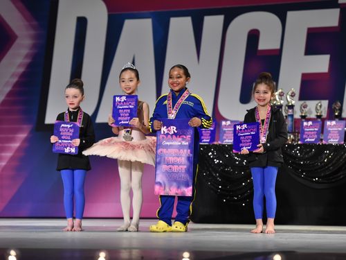 Lowell, MA - 4/1/2022 - Awards