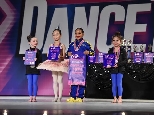 Lowell, MA - 4/1/2022 - Awards