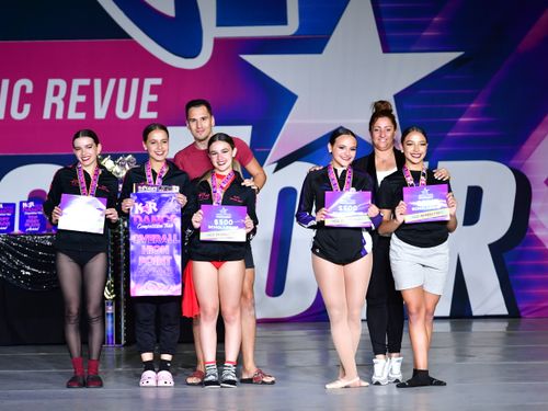 West Palm Beach, FL - 4/7/2022 - Awards