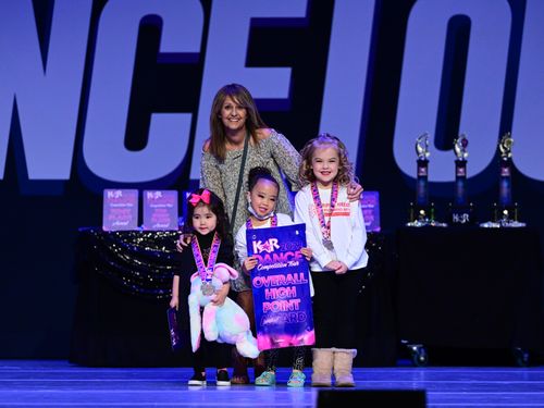 Sacramento, CA - 3/25/2022 - Awards