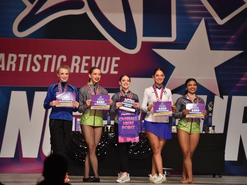 Louisville, KY - 3/25/2022 - Awards